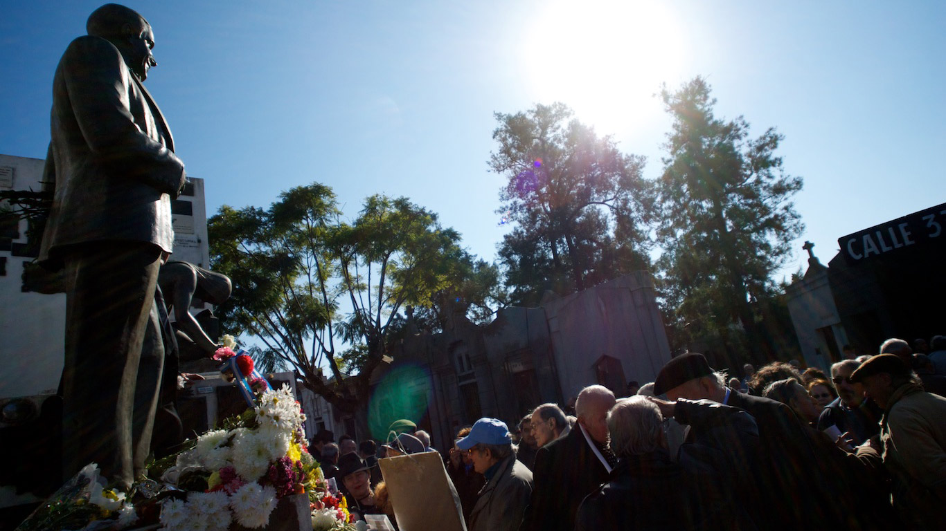 Crowd at Carlos Gardel's tomb celebrating his life